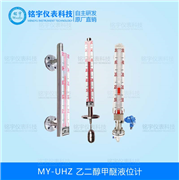 乙二醇甲醚液位計(jì)
